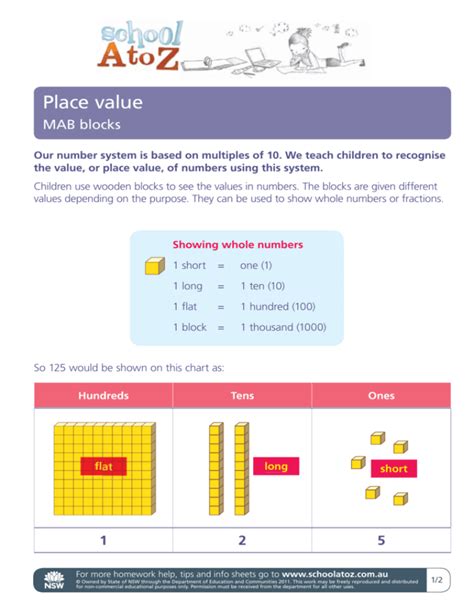 Building Place Value Nsw Department Of Education Place Value Year 5 - Place Value Year 5