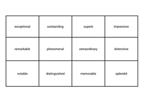 building synonym resume