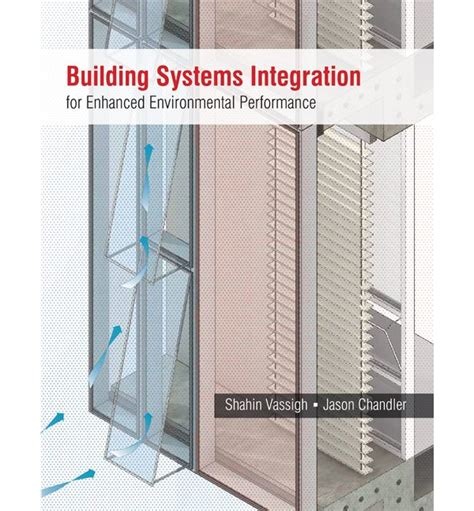 building systems integration for enhanced environmental performance