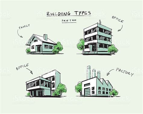 Building Type Basics For Housing