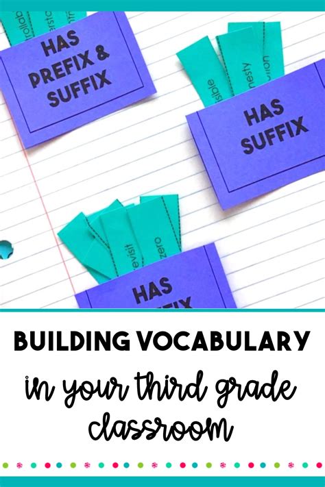 Building Vocabulary Activities In A 3rd Grade Classroom Vocabulary Activities For Third Grade - Vocabulary Activities For Third Grade