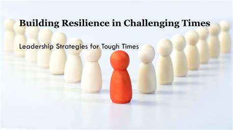 Download Building Team Resilience In Challenging Times 