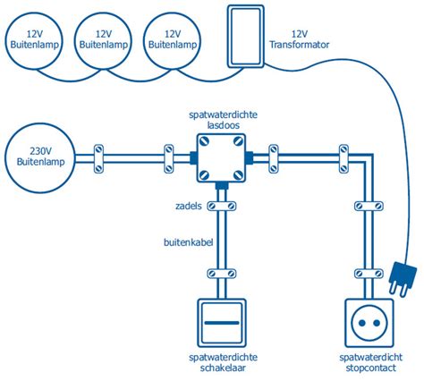 buitenlamp aansluiten 3 draden