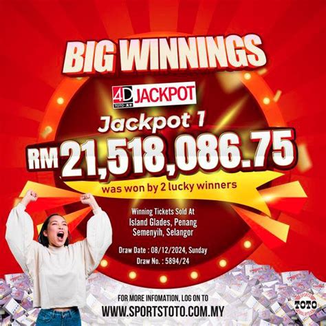 BUKATOTO JACKPOT | Situs Slot Gacor Hari ini Tergabung Server Slot777
