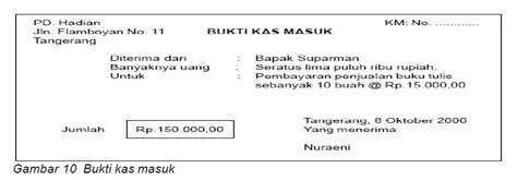 Bukti Transaksi Internal