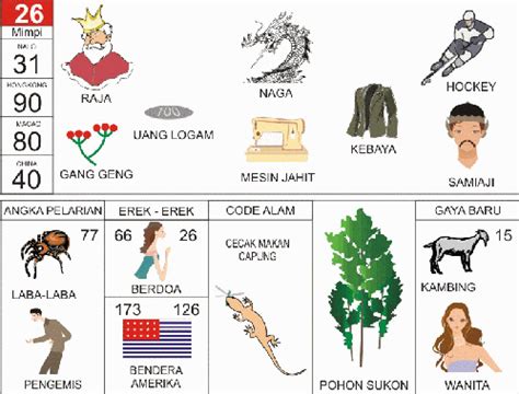 Pendaftaran Kartu Prakerja Gelombang 72 Sudah Buka atau Belum?