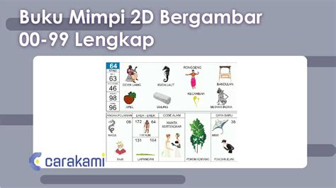 Buku Mimpi 2d