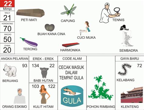 BUKU MIMPI CAPUNG 🧡 Kode Alam Capung di Buku Primbon Erek-Erek 2D 3D 4D Terbaru