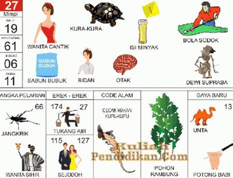 BUKU MIMPI 3D BERGAMBAR - Buku Mimpi 3D Abjad A-Z Lengkap Seribu Tafsir Erek Erek 3D L777