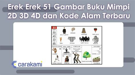 BUKU MIMPI 51 - Erek Erek 51 2D dan Buku Tapsir Mimpi Bergambar Lengkap