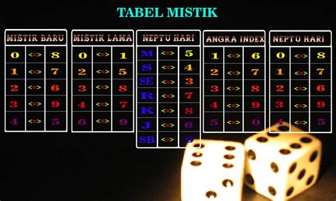 BUKU MISTIK TOGEL - Prediksi Angka Togel Singapura Besok Senin 14 10 2024