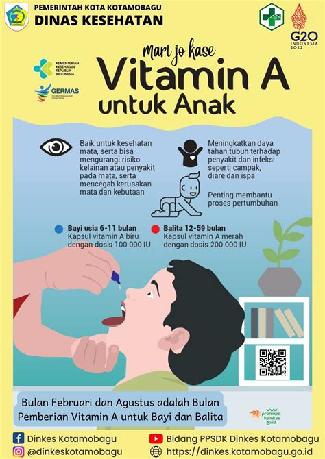 Rahasia Kesehatan di Musim Hujan: Pentingnya Vitamin A dan C