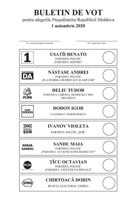 bulletin de vot prezidentiale pdf