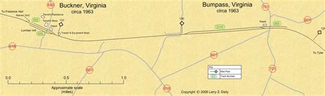 bumpass virginia