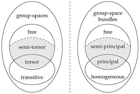 Bundle Theory And Practice Of Counseling And Psychotherapy Loose Leaf Version 10th Lms Integrated For Mindtap