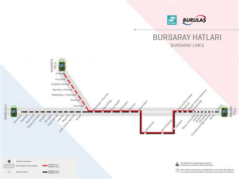 bursa metro hattı haritası