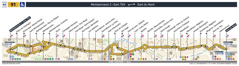 Bus Schedule 91