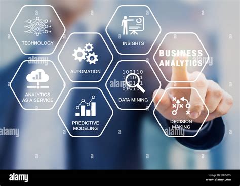 Business Analytics Information Technology