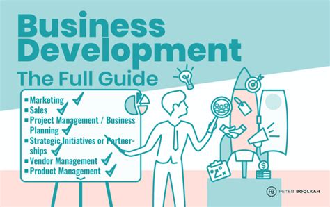 Business Development A Guide To Small Strategy