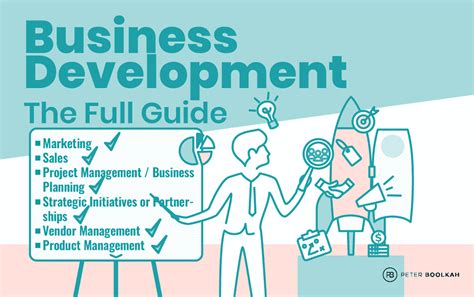 Business Development A Practical For The Small Professional Services Firm