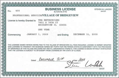 business license Walker County, GA