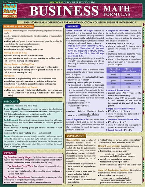 Business Math Formulas ( Quick Study Business)