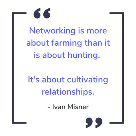 Business Networking Quotes