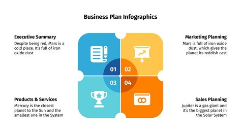 Business Plan Infographic Powerpoint Author S Purpose Powerpoint 5th Grade - Author's Purpose Powerpoint 5th Grade