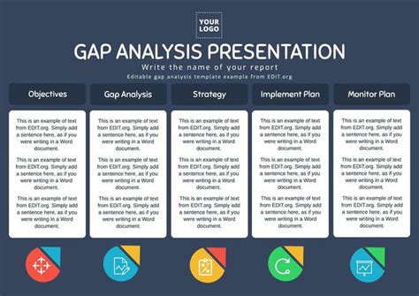 Business Process Gap Analysis