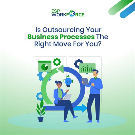business process outsourcing
