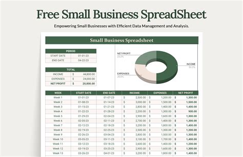 Business Spreadsheet Template