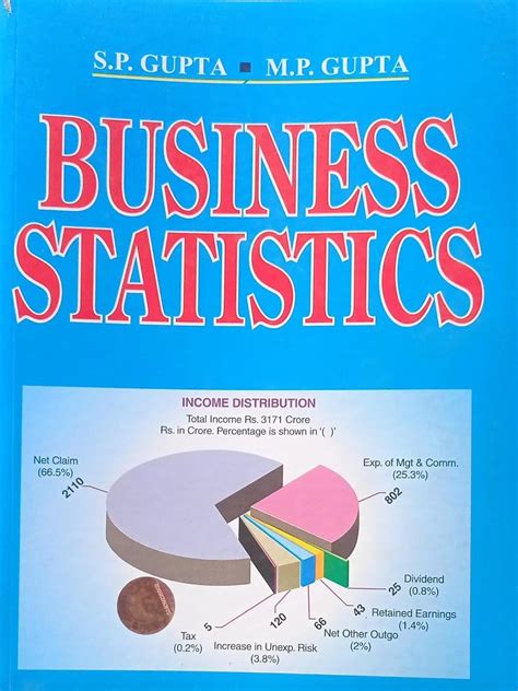 Business Statistics Sp Gupta Problem Solution Download