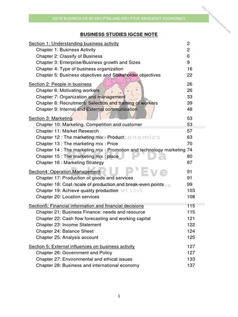 Business Studies Notes For Igcse