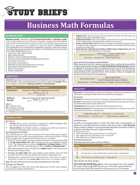 Full Download Business Math Formula Sheet 