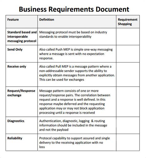 Download Business Requirements Document Template 