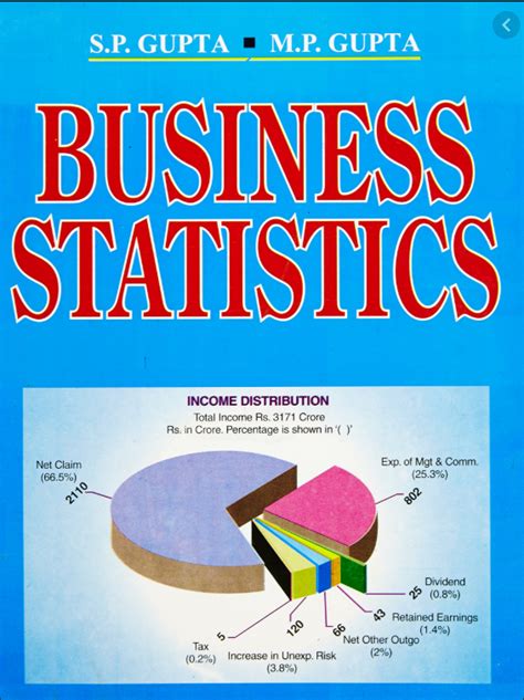 Read Business Statistics Sp Gupta Chapter17 Solesa 