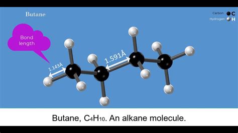 Butane Alkane