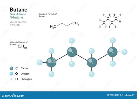 Butane Phase At Stp