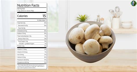 Button Mushroom Nutrition