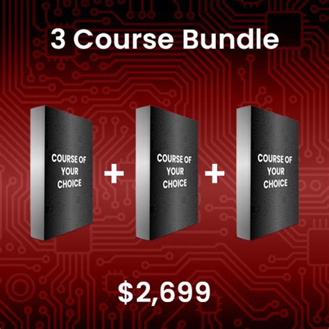 By Ec Council Bundle Network Defense Fundamentals And Protocols Network Defense Security Policy And Threats 1st First Edition Paperback