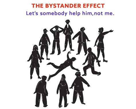 Bystander Effect