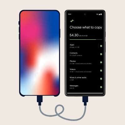 byta iphone till android