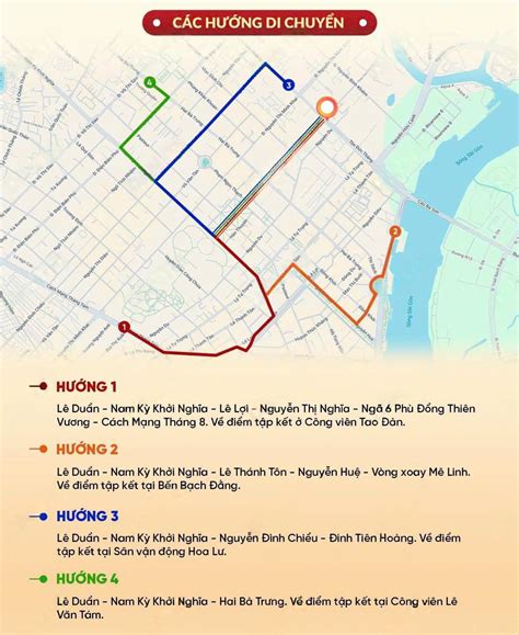 các | Ngha ca t Cc T in Vit