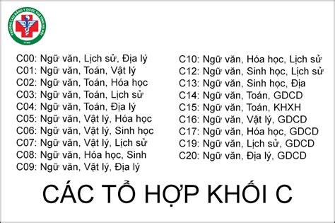 các ngành khối c | Khi C gm nhng ngnh no Mn