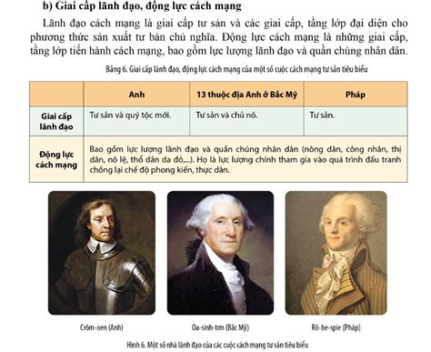 cách mạng | Ngha ca t Cch mng T in