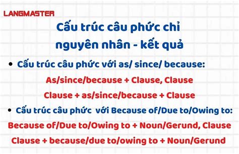 câu phức | Tm hiu v cu phc trong ting
