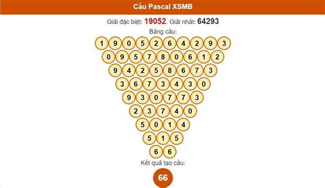 cầu pascal | Cu Pascale Min Bc Cau Pascan XSMB