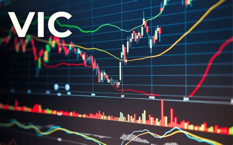 cổ phiếu vic | VICTp on Vingroup Cng ty C phn