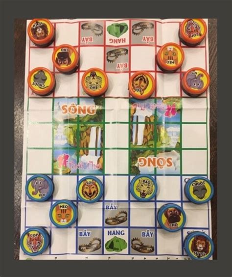 cờ thú | Hng dn cch chi C Th Th