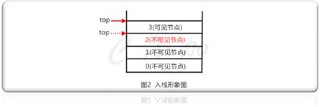 c++ tuple的使用_学之之博未若知之之要知之之要未若行之之实的 …